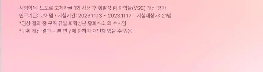[불소 포함] 노도르 고체가글 30정 5종 택1 (NEW-스트롱민트/딸기/피치/레몬/오리지널) 상세페이지 31